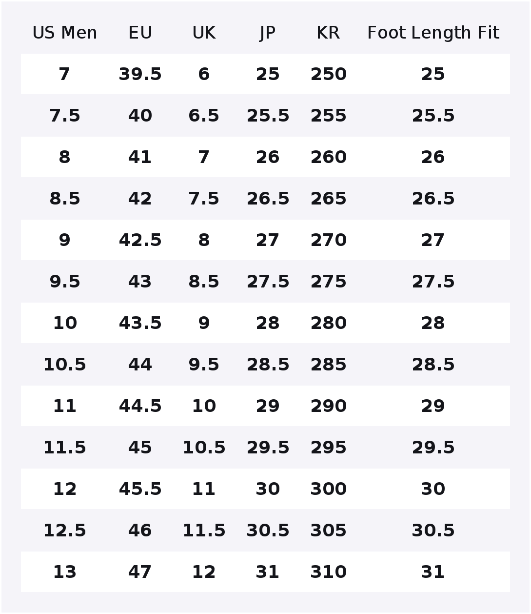 Skechers – wytrzymałe, zapewni – Men'S Shoes Increase Height recenzja i cena