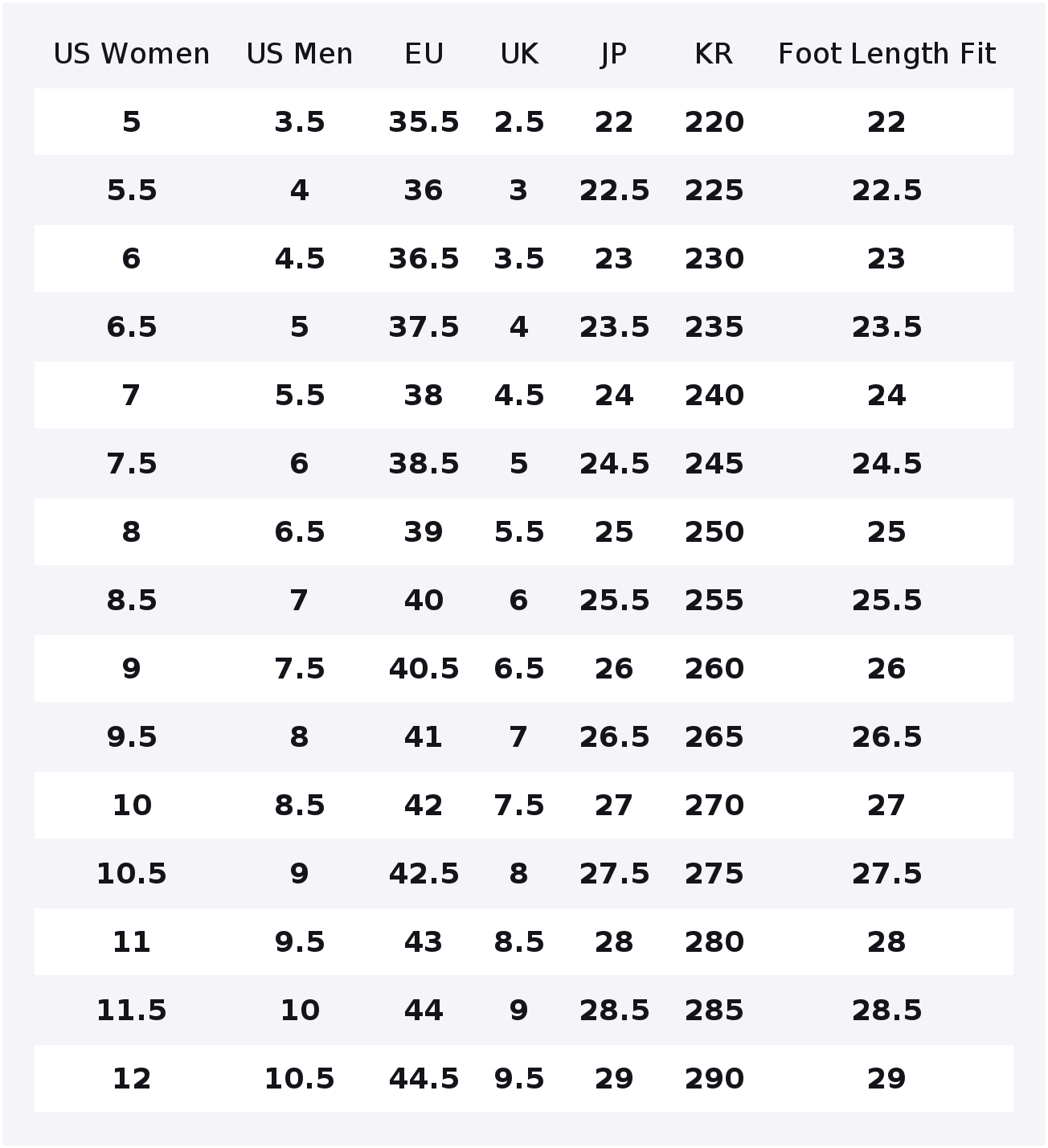 Buty codzienne damskie Under A – Men Shoes Under 600 recenzja i cena